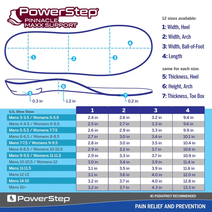 Powerstep Pinnacle MAXX Orthotic Insole